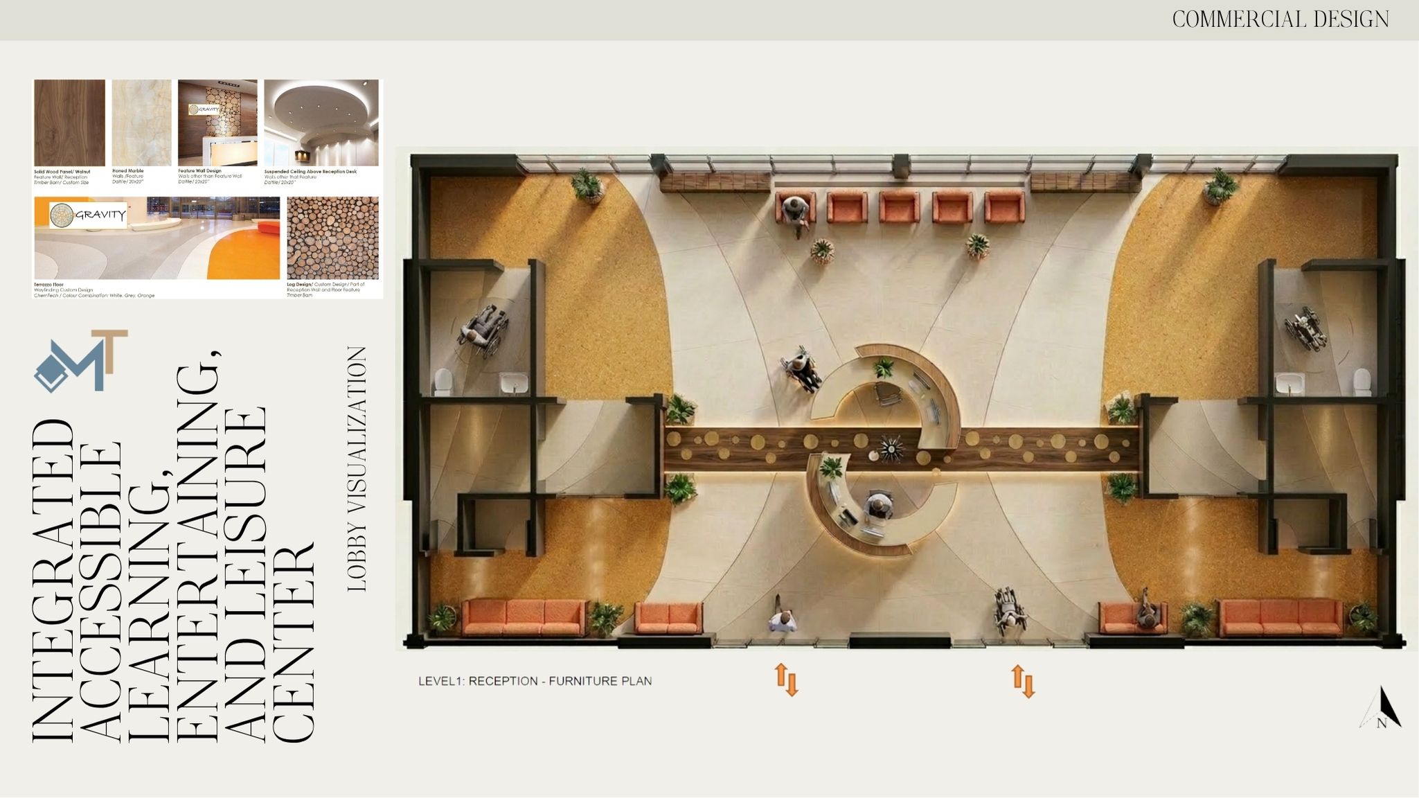 Commercial Projects